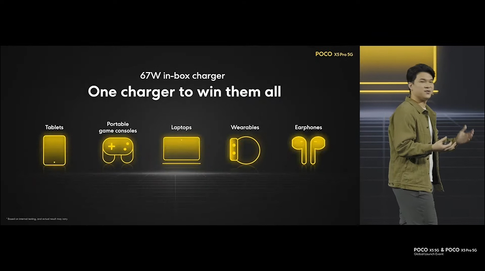 POCO X5 系列正式發表:升級 1 億像素主相機、支援 67W 快速充電 - 電腦王阿達 POCO X5 系列正式發表:升級 1 億像素主相機、支援 67W 快速充電 - 電腦王阿達
