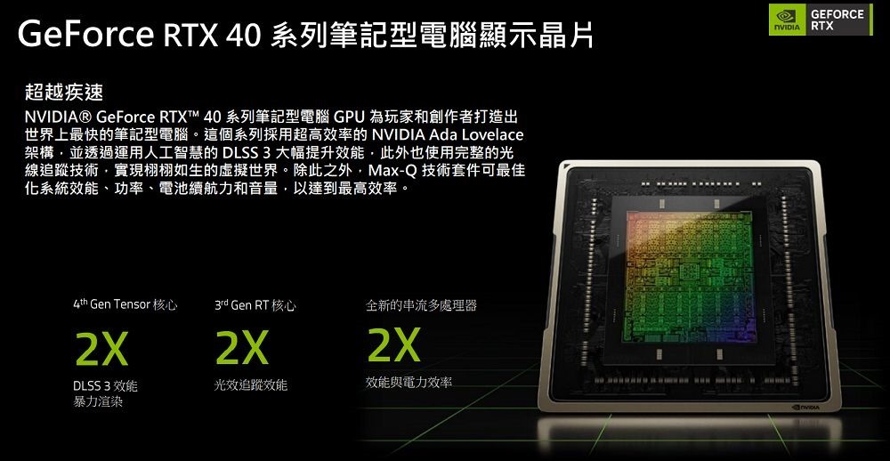 AORUS 17X 15X 工藝級旗艦電競筆電 (4) AORUS 17X 15X 工藝級旗艦電競筆電 (4)