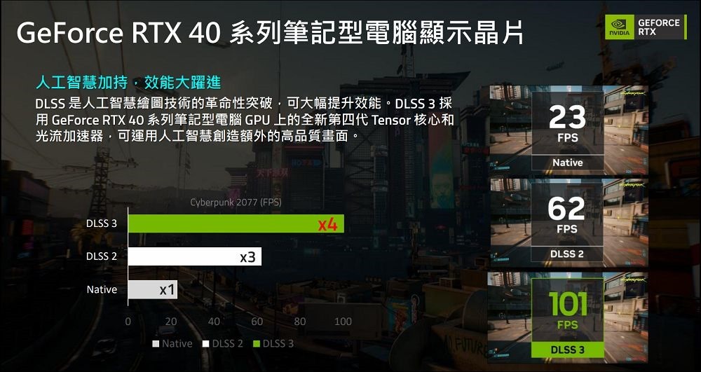 AORUS 17X 15X 工藝級旗艦電競筆電 (1) AORUS 17X 15X 工藝級旗艦電競筆電 (1)