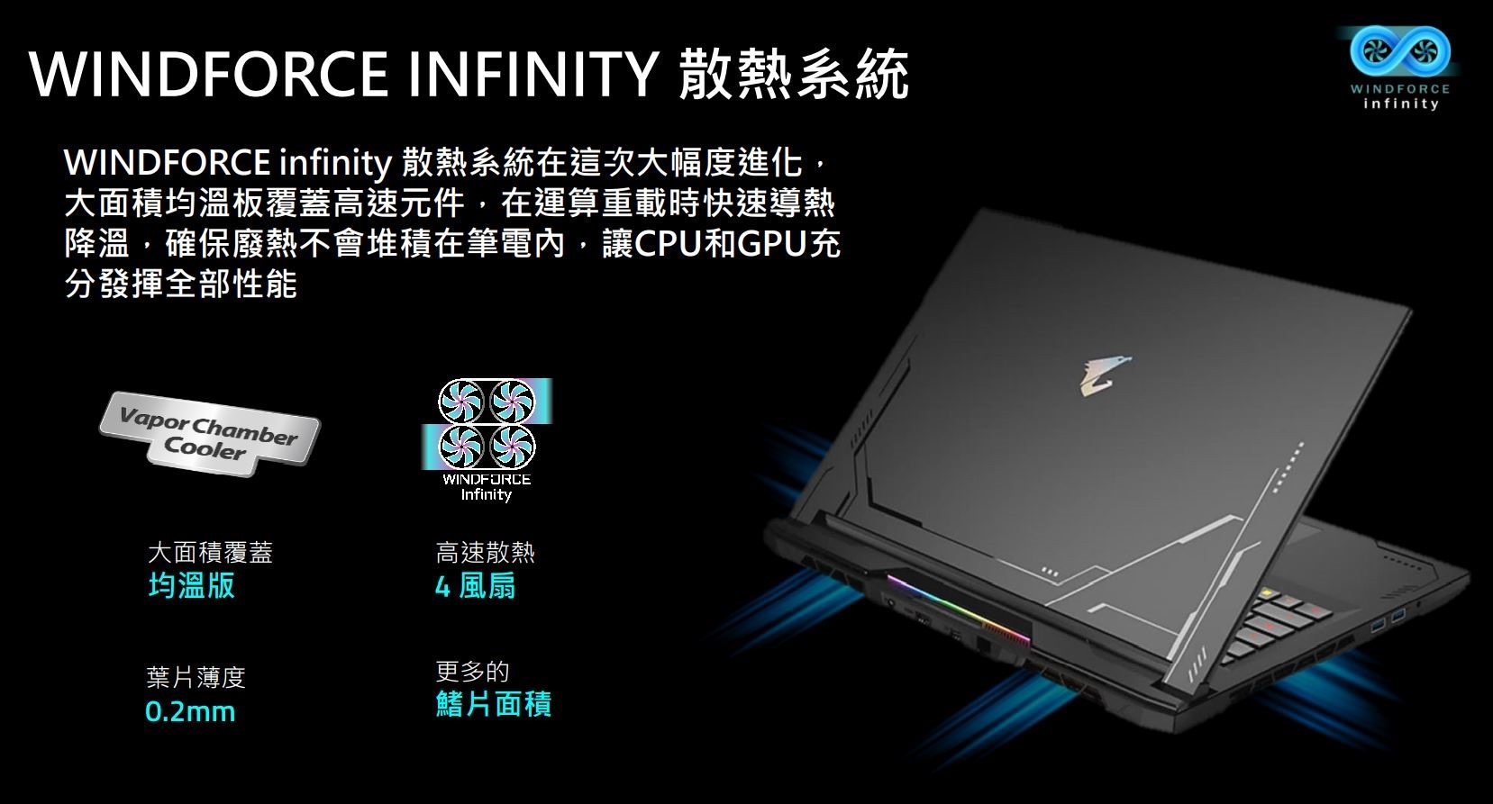 2023-02-07 01_33_05-GGIGABYTE產品資料-AORUS-press-0206-TC.pdf - 個人 - Microsoft Edge 2023-02-07 01_33_05-GGIGABYTE產品資料-AORUS-press-0206-TC.pdf - 個人 - Microsoft Edge
