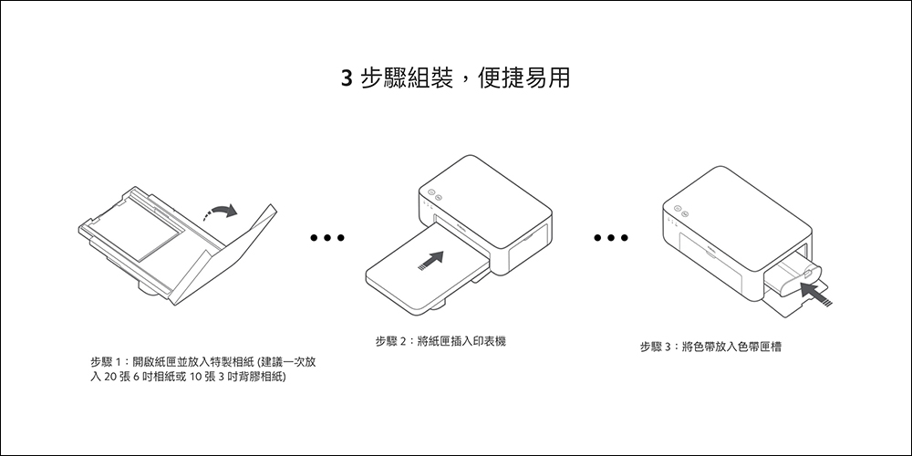 小米 Xiaomi 桌上型照片印表機1S組合即將在台開賣,早鳥現省 400 元! - 電腦王阿達 小米 Xiaomi 桌上型照片印表機1S組合即將在台開賣,早鳥現省 400 元! - 電腦王阿達