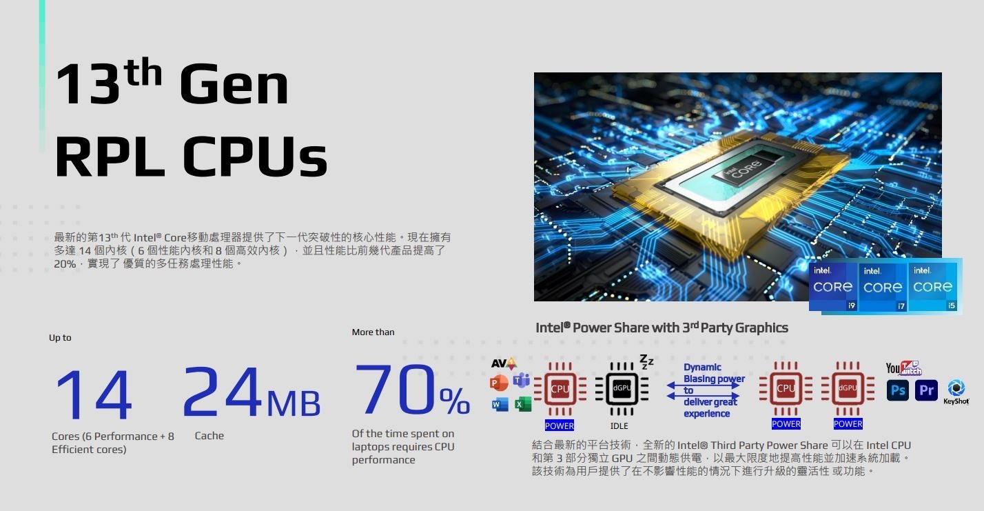2023-02-09 22_03_36-GGIGABYTE產品資料-AERO-press-0206-TC.pdf 和其他 19 個頁面 - 個人 - Microsoft Edge 2023-02-09 22_03_36-GGIGABYTE產品資料-AERO-press-0206-TC.pdf 和其他 19 個頁面 - 個人 - Microsoft Edge