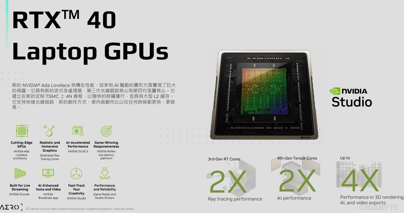 2023-02-09 22_06_16-GGIGABYTE產品資料-AERO-press-0206-TC.pdf 和其他 19 個頁面 - 個人 - Microsoft Edge 2023-02-09 22_06_16-GGIGABYTE產品資料-AERO-press-0206-TC.pdf 和其他 19 個頁面 - 個人 - Microsoft Edge