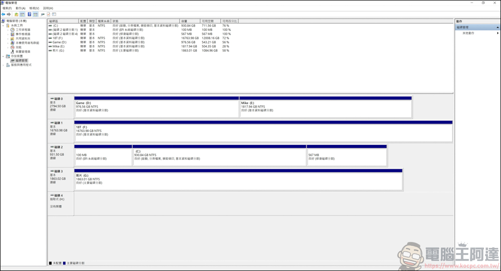 Nukii 新世代智慧型遠端管理 USB 隨身碟,自動上鎖超安全,防毒、防駭、不怕遺失! - 電腦王阿達 Nukii 新世代智慧型遠端管理 USB 隨身碟,自動上鎖超安全,防毒、防駭、不怕遺失! - 電腦王阿達