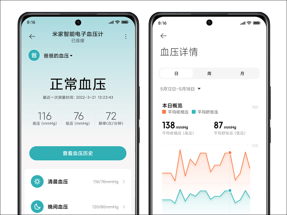 小米米家智慧電子血壓計推出,採免綁袖帶設計、 3.7 吋背光大螢幕、支援米家 App 連接 - 電腦王阿達 小米米家智慧電子血壓計推出,採免綁袖帶設計、 3.7 吋背光大螢幕、支援米家 App 連接 - 電腦王阿達