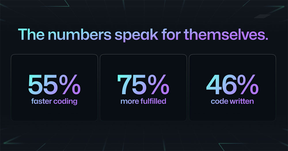 微軟推出 GitHub Copilot for Business,用 AI 提升程式碼編寫速度 - 電腦王阿達 微軟推出 GitHub Copilot for Business,用 AI 提升程式碼編寫速度 - 電腦王阿達