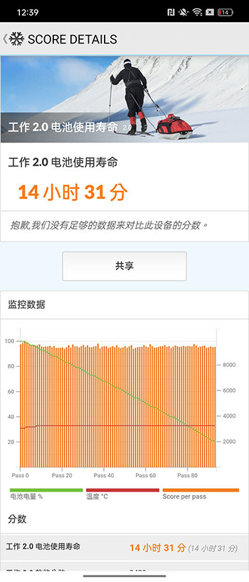 OPPO Find N2 Flip 實測、實拍:精巧百變大電量,體現你的時尚「摺」學 - 電腦王阿達 OPPO Find N2 Flip 實測、實拍:精巧百變大電量,體現你的時尚「摺」學 - 電腦王阿達