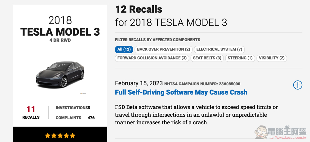 特斯拉 FSD 輔助駕駛系統因安全問題召回逾 36 萬輛車款，這次 Elon Musk 突然對召回二字很有意見 - 電腦王阿達
