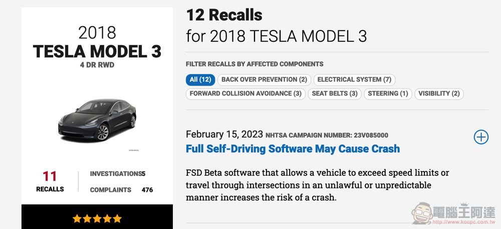 特斯拉 FSD 輔助駕駛系統因安全問題召回逾 36 萬輛車款,這次 Elon Musk 突然對召回二字很有意見 - 電腦王阿達 特斯拉 FSD 輔助駕駛系統因安全問題召回逾 36 萬輛車款,這次 Elon Musk 突然對召回二字很有意見 - 電腦王阿達