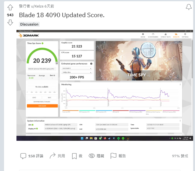 經過簡單調教的 RTX 4090 筆電 GPU,3DMark 分數比 RTX 3090 Ti 桌機 GPU 還高 - 電腦王阿達 經過簡單調教的 RTX 4090 筆電 GPU,3DMark 分數比 RTX 3090 Ti 桌機 GPU 還高 - 電腦王阿達