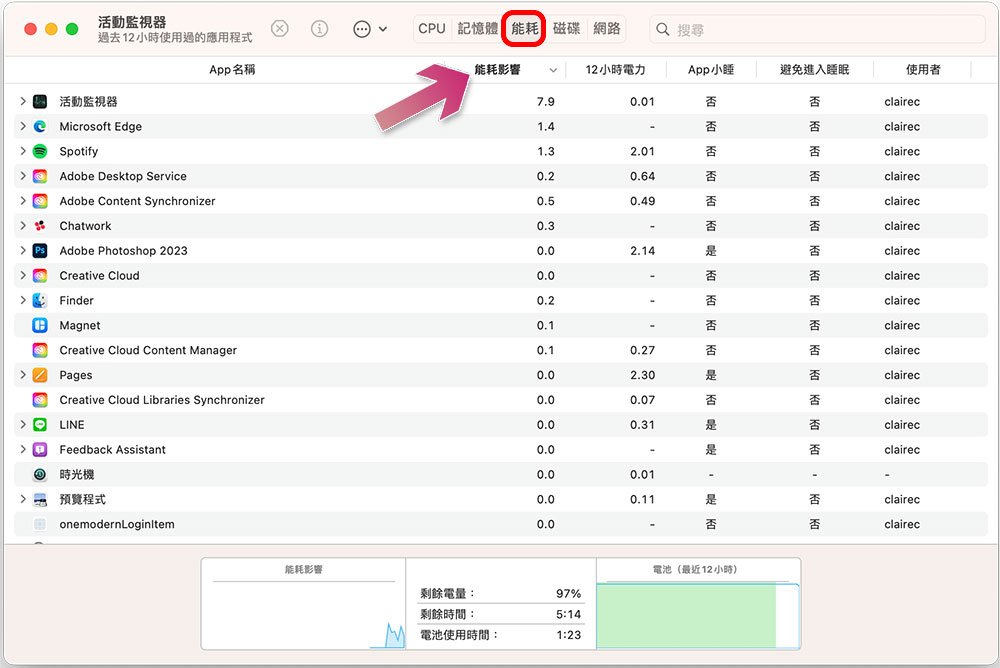 為什麼我的 MacBook 耗電那麼快?試試這10個方法自我檢查 - 電腦王阿達 為什麼我的 MacBook 耗電那麼快?試試這10個方法自我檢查 - 電腦王阿達