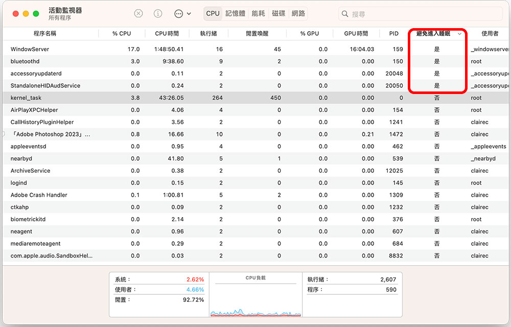 為什麼我的 MacBook 耗電那麼快?試試這10個方法自我檢查 - 電腦王阿達 為什麼我的 MacBook 耗電那麼快?試試這10個方法自我檢查 - 電腦王阿達