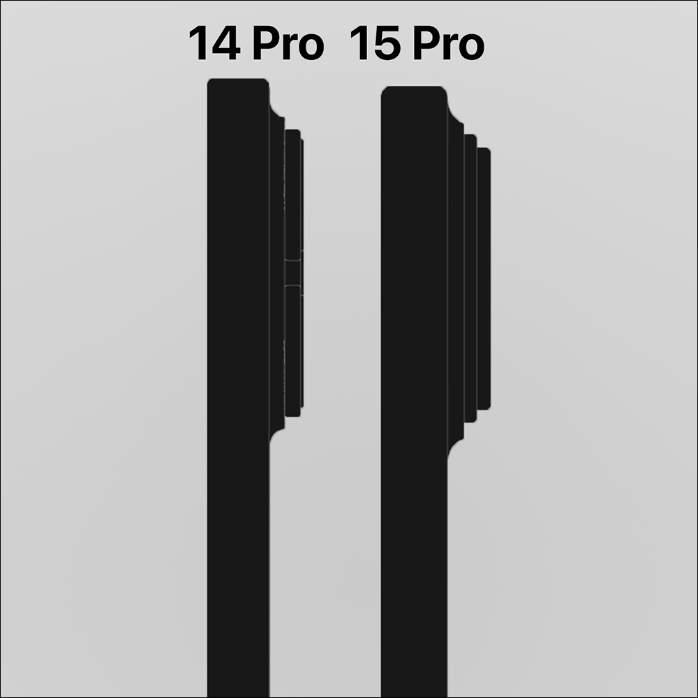 iPhone 15 Pro 最新洩露！鈦金屬機身與 USB-C 埠，以及最新渲染圖揭機身設計細節 - 電腦王阿達