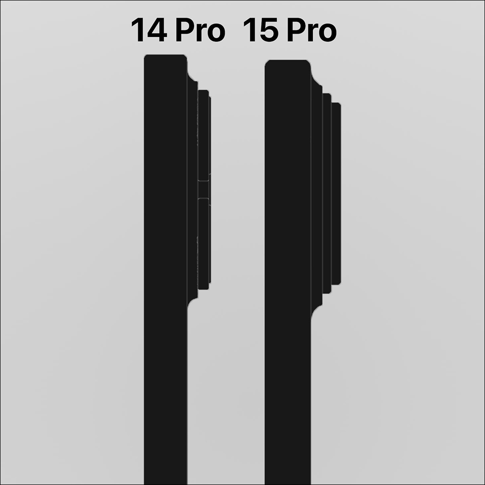 iPhone 15 Pro 最新洩露!鈦金屬機身與 USB-C 埠,以及最新渲染圖揭機身設計細節 - 電腦王阿達 iPhone 15 Pro 最新洩露!鈦金屬機身與 USB-C 埠,以及最新渲染圖揭機身設計細節 - 電腦王阿達