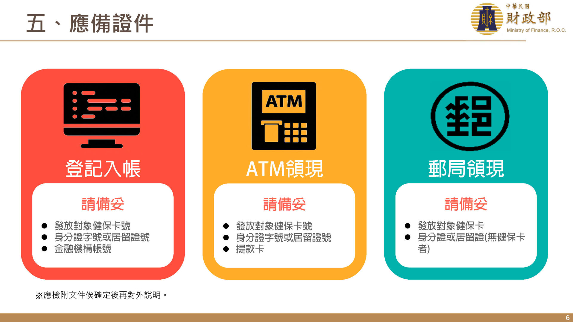 「全⺠共享普發現金」公開6000元領取辦法 可透過ATM、郵局等方式領現 - 電腦王阿達 「全⺠共享普發現金」公開6000元領取辦法 可透過ATM、郵局等方式領現 - 電腦王阿達