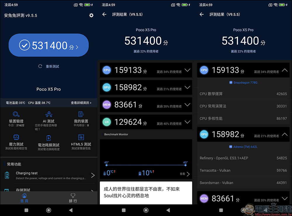 POCO X5 系列開箱|性能領先同級 再加億級像素、旗艦螢幕 價格卻低於同級 萬元娛樂手機首選 - 電腦王阿達 POCO X5 系列開箱|性能領先同級 再加億級像素、旗艦螢幕 價格卻低於同級 萬元娛樂手機首選 - 電腦王阿達