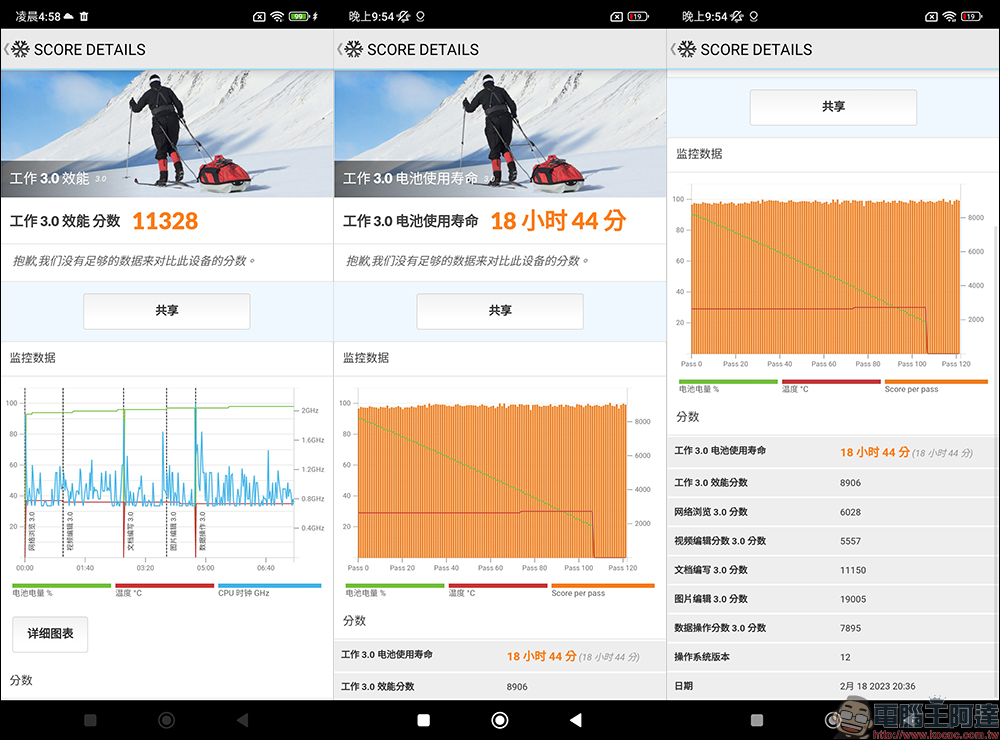 POCO X5 系列開箱|性能領先同級 再加億級像素、旗艦螢幕 價格卻低於同級 萬元娛樂手機首選 - 電腦王阿達 POCO X5 系列開箱|性能領先同級 再加億級像素、旗艦螢幕 價格卻低於同級 萬元娛樂手機首選 - 電腦王阿達