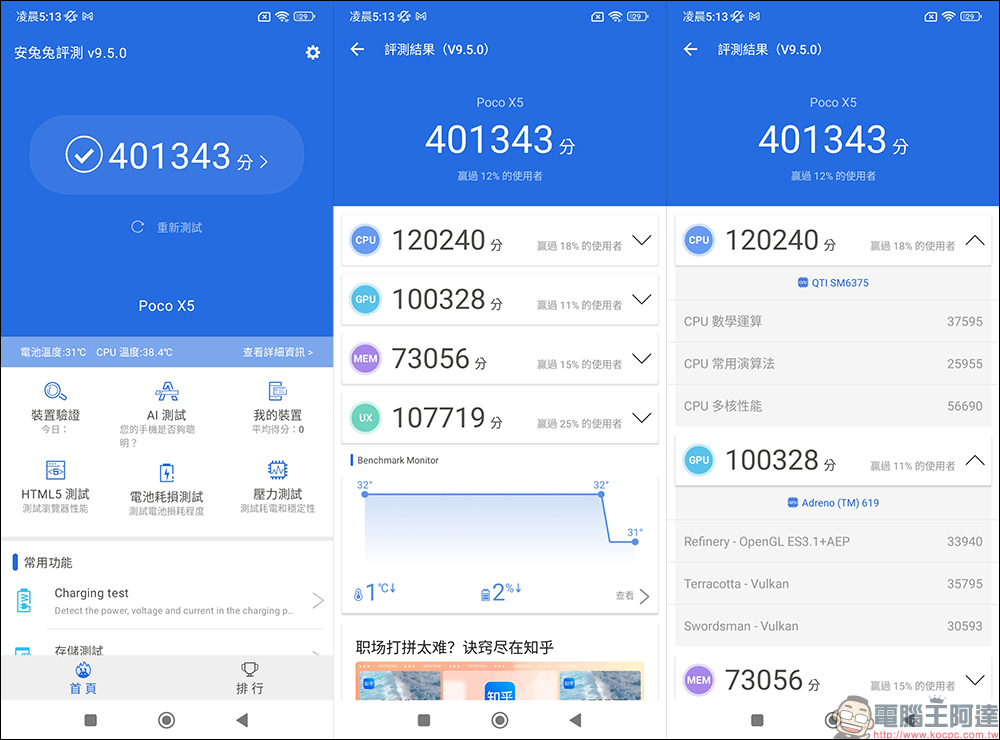 POCO X5 系列開箱|性能領先同級 再加億級像素、旗艦螢幕 價格卻低於同級 萬元娛樂手機首選 - 電腦王阿達 POCO X5 系列開箱|性能領先同級 再加億級像素、旗艦螢幕 價格卻低於同級 萬元娛樂手機首選 - 電腦王阿達