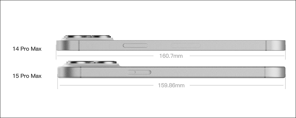 外媒釋出 iPhone 15 Plus 渲染圖,比前代更窄的螢幕邊框、加入動態島、USB-C 埠(同場加映:iPhone 15 Pro Max 與前代比較圖) - 電腦王阿達 外媒釋出 iPhone 15 Plus 渲染圖,比前代更窄的螢幕邊框、加入動態島、USB-C 埠(同場加映:iPhone 15 Pro Max 與前代比較圖) - 電腦王阿達