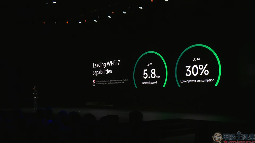 小米13 系列旗艦新機全球正式發表!真徠卡味,專業影像旗艦體驗(雙前自拍相機的 Xiaomi 13 Lite 同步亮相) - 電腦王阿達 小米13 系列旗艦新機全球正式發表!真徠卡味,專業影像旗艦體驗(雙前自拍相機的 Xiaomi 13 Lite 同步亮相) - 電腦王阿達