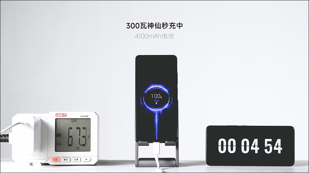 雷軍公布小米 300W HyperCharge 快充技術,能在 5 分鐘充滿 100% 手機 - 電腦王阿達 雷軍公布小米 300W HyperCharge 快充技術,能在 5 分鐘充滿 100% 手機 - 電腦王阿達