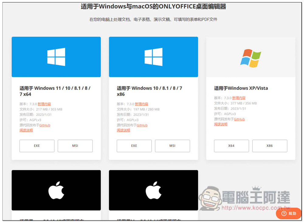 首款結合 ChatGPT 開源 Office 軟體現身!這篇教你怎麼安裝使用 - 電腦王阿達 首款結合 ChatGPT 開源 Office 軟體現身!這篇教你怎麼安裝使用 - 電腦王阿達