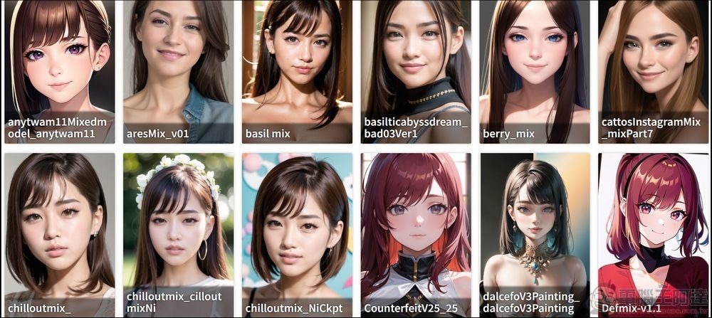 使用 Google colab 免費玩 Stable Diffusion - 03 使用 Google colab 免費玩 Stable Diffusion - 03