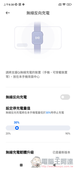 目前最好的平面安卓旗艦 Xiaomi 13 開箱實測:徠卡經典生動呈現 - 電腦王阿達 目前最好的平面安卓旗艦 Xiaomi 13 開箱實測:徠卡經典生動呈現 - 電腦王阿達