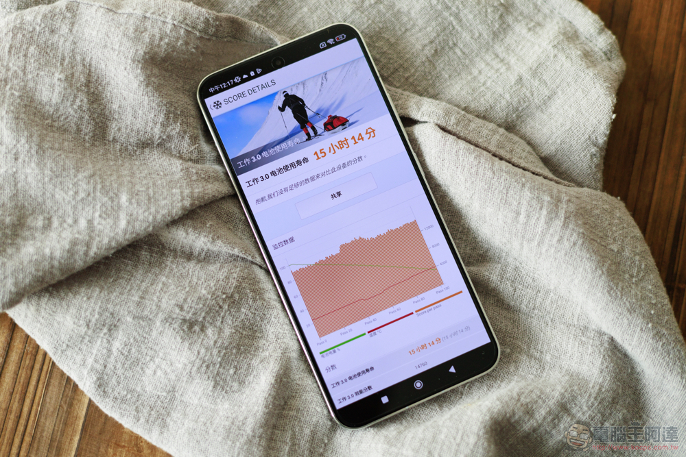 目前最好的平面安卓旗艦 Xiaomi 13 開箱實測:徠卡經典生動呈現 - 電腦王阿達 目前最好的平面安卓旗艦 Xiaomi 13 開箱實測:徠卡經典生動呈現 - 電腦王阿達