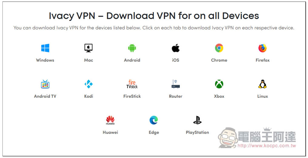 VPN 每月僅 1 美金!讓你觀看至少 7 國的 Netflix 隱藏影片,隱藏你的上網行蹤 - 電腦王阿達 VPN 每月僅 1 美金!讓你觀看至少 7 國的 Netflix 隱藏影片,隱藏你的上網行蹤 - 電腦王阿達