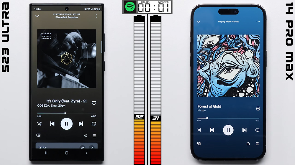iPhone 14 Pro Max 與三星 Galaxy S23 Ultra 電力續航大對決,更持久的是它 - 電腦王阿達 iPhone 14 Pro Max 與三星 Galaxy S23 Ultra 電力續航大對決,更持久的是它 - 電腦王阿達