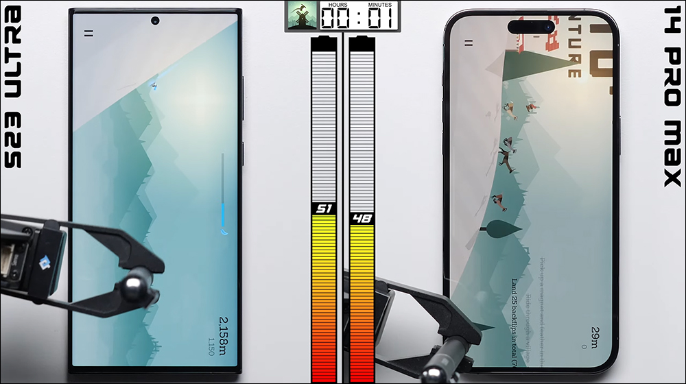 iPhone 14 Pro Max 與三星 Galaxy S23 Ultra 電力續航大對決,更持久的是它 - 電腦王阿達 iPhone 14 Pro Max 與三星 Galaxy S23 Ultra 電力續航大對決,更持久的是它 - 電腦王阿達