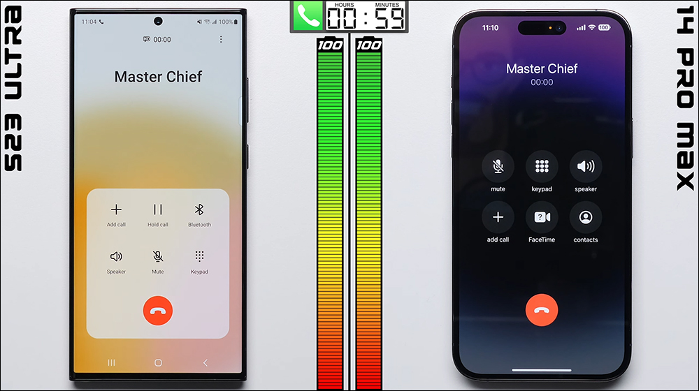 iPhone 14 Pro Max 與三星 Galaxy S23 Ultra 電力續航大對決,更持久的是它 - 電腦王阿達 iPhone 14 Pro Max 與三星 Galaxy S23 Ultra 電力續航大對決,更持久的是它 - 電腦王阿達