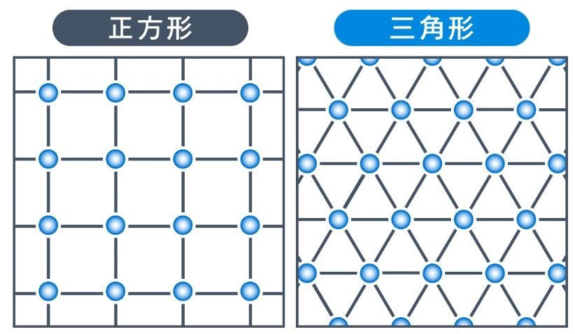 2023-03-14 15_34_15-嘖嘖 _ 【綿羊掰掰|新・三層構造舒眠枕】2 秒入睡,享受Q彈包覆一覺到天亮! 和其他 1 個頁面 - 個人 - Microsoft Edge Dev 2023-03-14 15_34_15-嘖嘖 _ 【綿羊掰掰|新・三層構造舒眠枕】2 秒入睡,享受Q彈包覆一覺到天亮! 和其他 1 個頁面 - 個人 - Microsoft Edge Dev