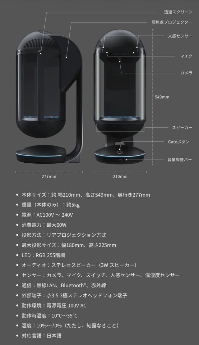 虛擬管家「Gatebox」以募資方式提供ChatGPT升級版 - 電腦王阿達 虛擬管家「Gatebox」以募資方式提供ChatGPT升級版 - 電腦王阿達