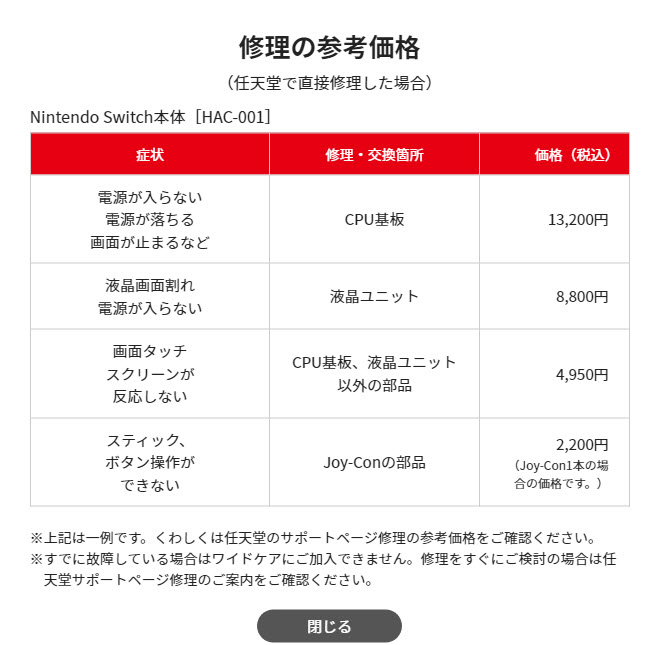 日本任天堂揭露Switch常壞維修原因 包含寵物撒尿 - 電腦王阿達