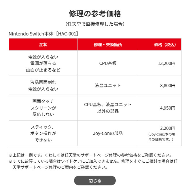 日本任天堂揭露Switch常壞維修原因 包含寵物撒尿 - 電腦王阿達 日本任天堂揭露Switch常壞維修原因 包含寵物撒尿 - 電腦王阿達