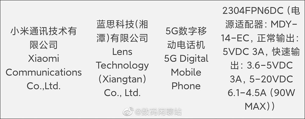 徠味超大杯?小米 Xiaomi 13 Ultra 有望在全球市場發表 - 電腦王阿達 徠味超大杯?小米 Xiaomi 13 Ultra 有望在全球市場發表 - 電腦王阿達