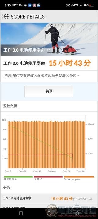 REDMAGIC 紅魔8 Pro 效能測試 - 10 REDMAGIC 紅魔8 Pro 效能測試 - 10