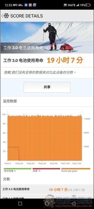 REDMAGIC 紅魔8 Pro 效能測試 - 11 REDMAGIC 紅魔8 Pro 效能測試 - 11