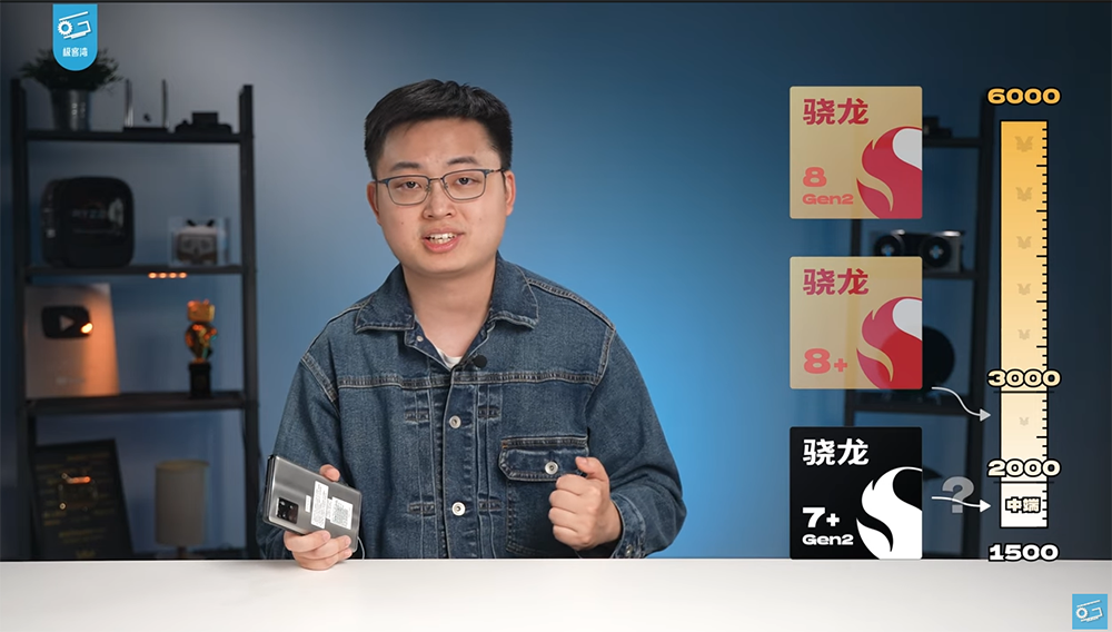 高通 Snapdragon 7+ Gen 2 工程機搶先實測現身!效能跟 Snapdragon 8+ Gen 1 相當,可能是今年 CP 值之王 - 電腦王阿達 高通 Snapdragon 7+ Gen 2 工程機搶先實測現身!效能跟 Snapdragon 8+ Gen 1 相當,可能是今年 CP 值之王 - 電腦王阿達