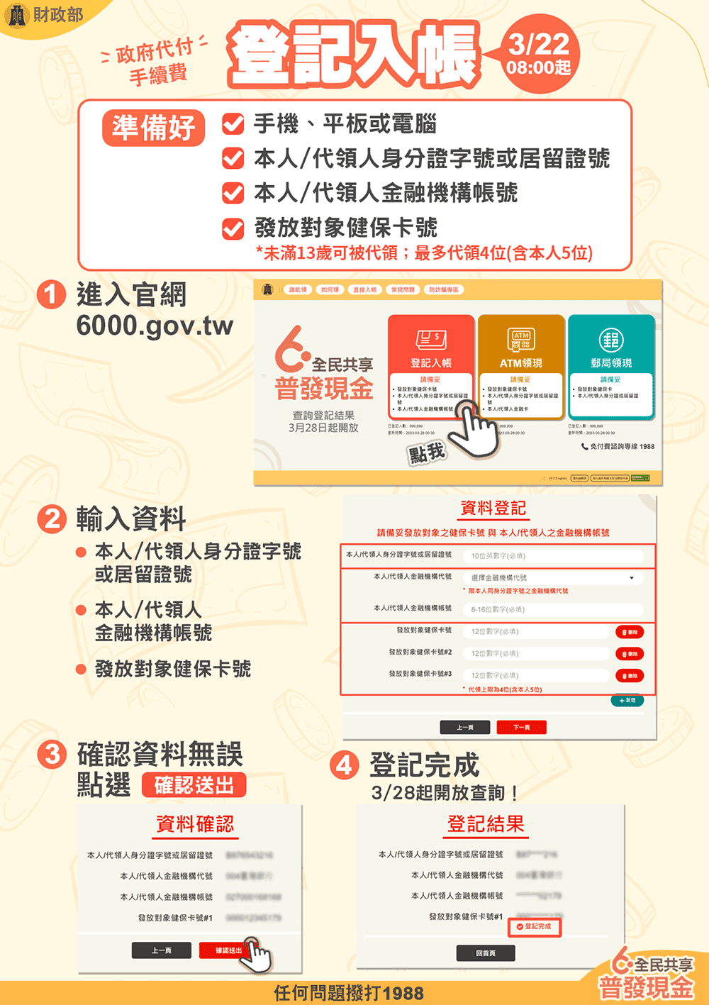全民共享普發現金官網上線 「登記入帳」前5日採身分證或居留證尾數分流 - 電腦王阿達 全民共享普發現金官網上線 「登記入帳」前5日採身分證或居留證尾數分流 - 電腦王阿達