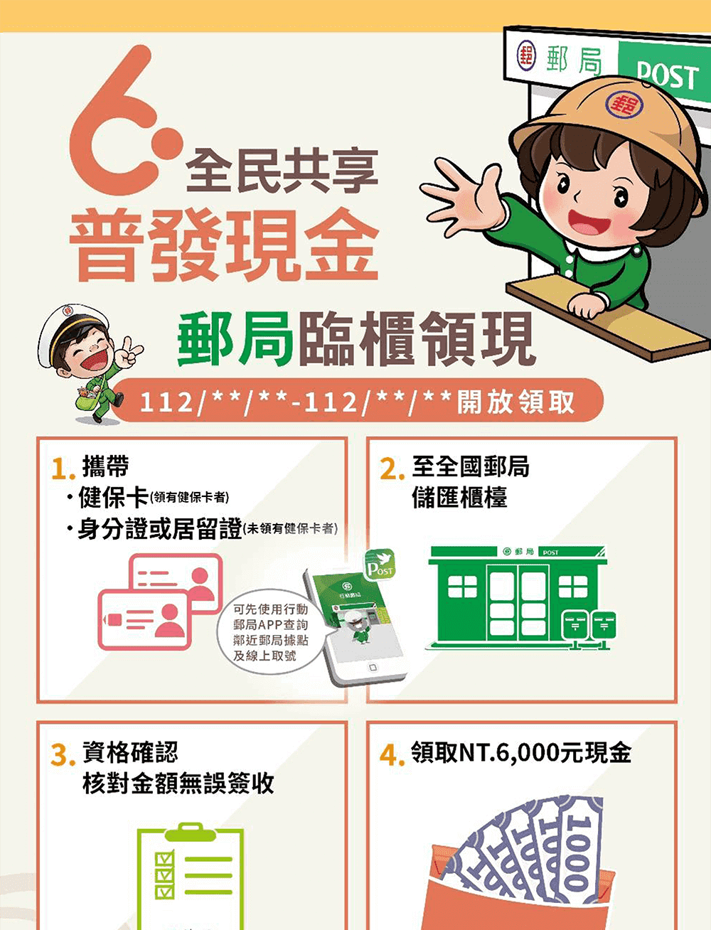 全民共享普發現金官網上線 「登記入帳」前5日採身分證或居留證尾數分流 - 電腦王阿達 全民共享普發現金官網上線 「登記入帳」前5日採身分證或居留證尾數分流 - 電腦王阿達