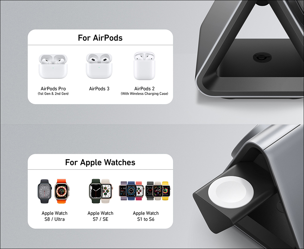 Anker 737 MagGo 三合一充電器推出:具備 MFi 認證,支援 15W MagSafe 無線充電 - 電腦王阿達 Anker 737 MagGo 三合一充電器推出:具備 MFi 認證,支援 15W MagSafe 無線充電 - 電腦王阿達