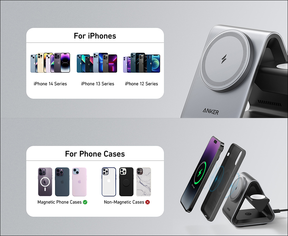 Anker 737 MagGo 三合一充電器推出:具備 MFi 認證,支援 15W MagSafe 無線充電 - 電腦王阿達 Anker 737 MagGo 三合一充電器推出:具備 MFi 認證,支援 15W MagSafe 無線充電 - 電腦王阿達