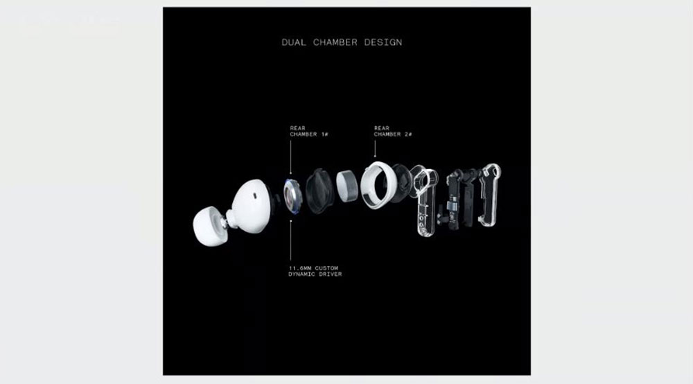 Nothing Ear (2) 高解析音質認證無線耳機推出,上市資訊、實機、實測一次看 - 電腦王阿達 Nothing Ear (2) 高解析音質認證無線耳機推出,上市資訊、實機、實測一次看 - 電腦王阿達