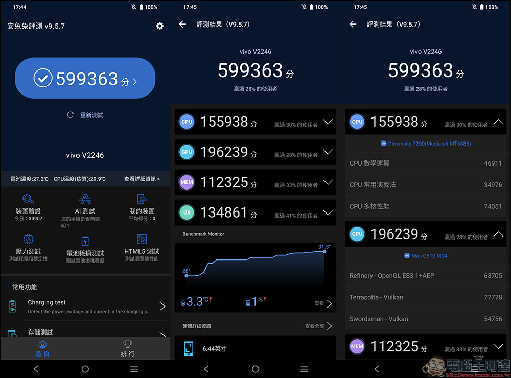 vivo V27 5G自帶光環人像神機開箱|獨創時尚柔光環、最豐富美妝美顏模式前後 5000 萬畫素,全球首發天璣 7200 處理器 - 電腦王阿達 vivo V27 5G自帶光環人像神機開箱|獨創時尚柔光環、最豐富美妝美顏模式前後 5000 萬畫素,全球首發天璣 7200 處理器 - 電腦王阿達