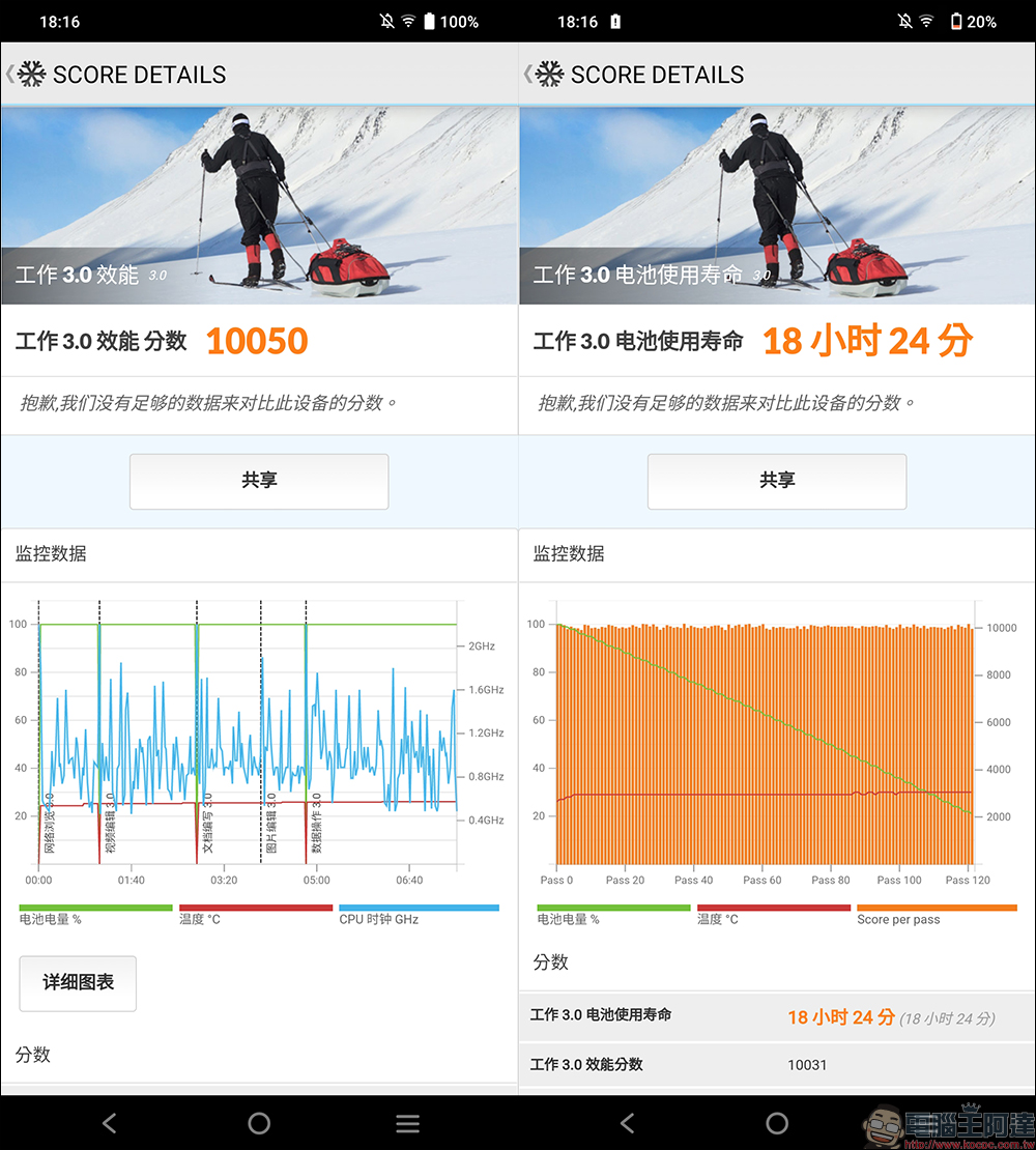 vivo V27 5G自帶光環人像神機開箱|獨創時尚柔光環、最豐富美妝美顏模式前後 5000 萬畫素,全球首發天璣 7200 處理器 - 電腦王阿達 vivo V27 5G自帶光環人像神機開箱|獨創時尚柔光環、最豐富美妝美顏模式前後 5000 萬畫素,全球首發天璣 7200 處理器 - 電腦王阿達