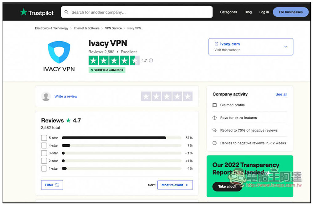 VPN 優惠即將結束！5 年方案換算每月只需 1 美金，輕鬆擁有更安全的上網、看 Netflix、YouTube 隱藏影片 - 電腦王阿達
