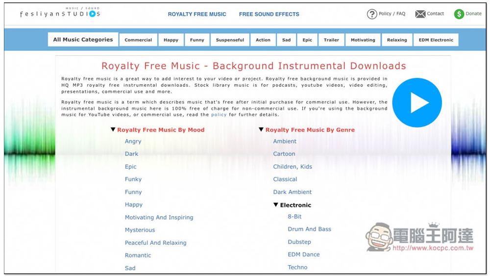 fesliyanstudios 提供大量免版稅音樂的素材網站，背景音樂、聲音特效都有 - 電腦王阿達